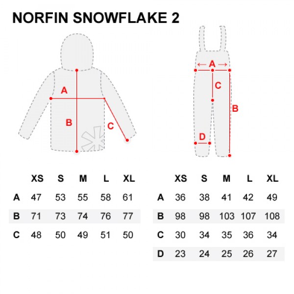 Kостюм зимний Norfin Women SNOWFLAKE 2 XS